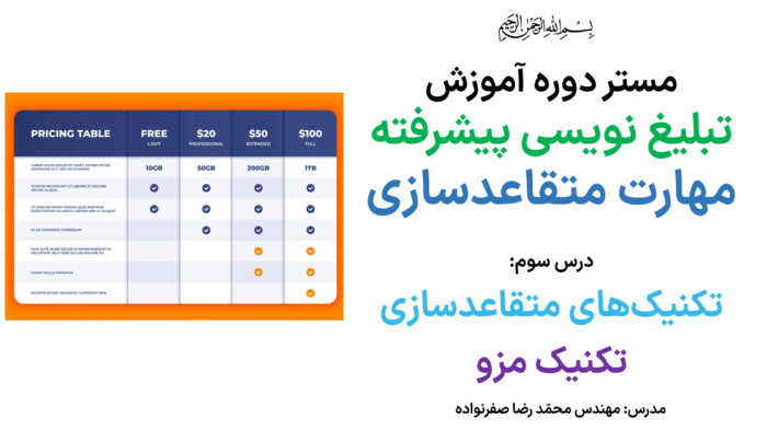 آموزش متقاعدسازی - آموزش تکنیک مزو در مذاکره (Meso)