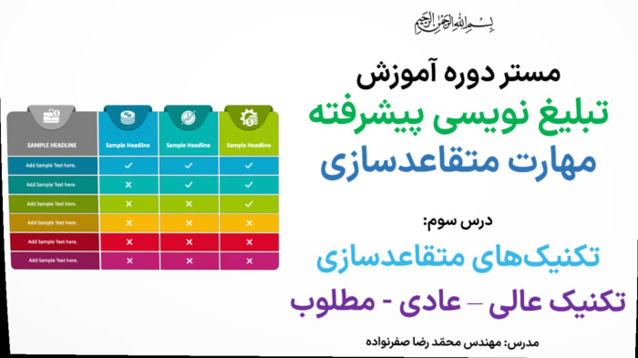 آموزش متقاعدسازی - آموزش تکنیک عادی-عالی-مطلوب در مذاکره
