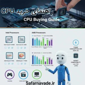 راهنمای خرید CPU و آشنایی با انواع مدل و برندهای معروف CPU (مانند Intel , AMD , ...)