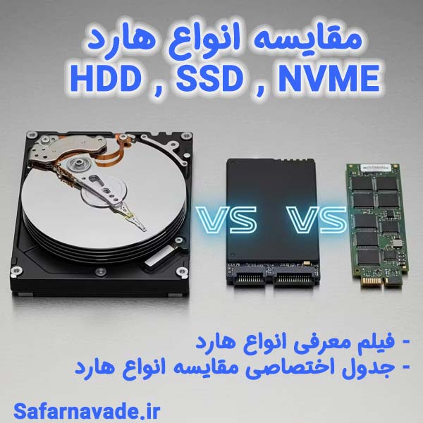 بررسی انواع هارد و مقایسه هارد HDD , SSD , NVME