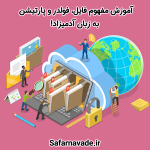 مفهوم فایل، فولدر و پارتیشن به زبان ساده
