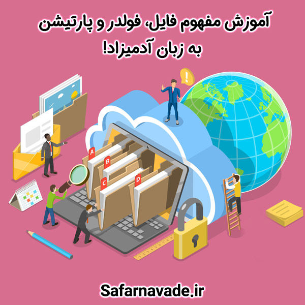 مفهوم فایل، فولدر و پارتیشن به زبان ساده