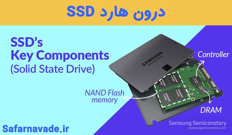 بررسی انواع هارد - آشنایی با هارد SSD و اجزاء آن
