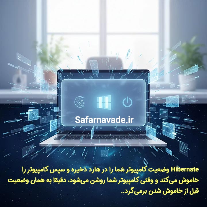 تعریف هایبرنیت (Hibernate) آموزش روشن و خاموش کردن کامپیوتر