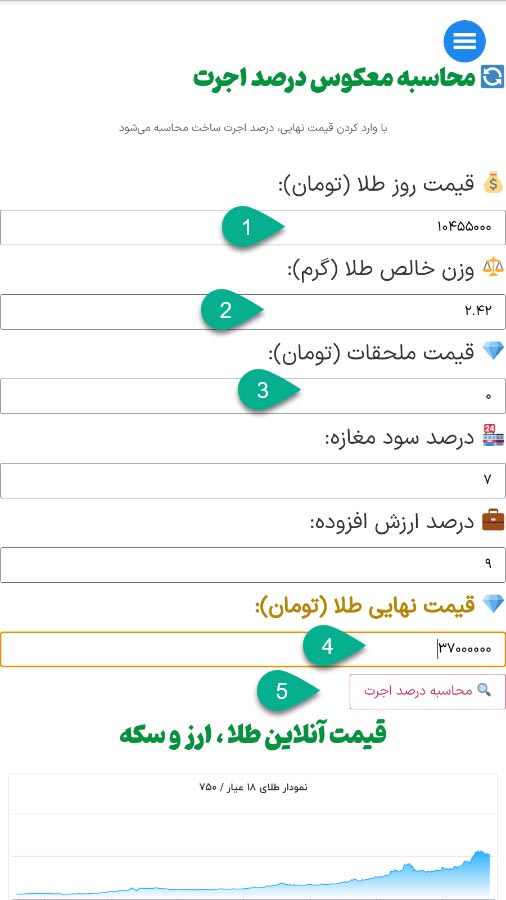 ابزار محاسبه اجرت طلا - ابزار محاسبه مزد ساخت طلا - ابزار محاسبه دستمزد طلا