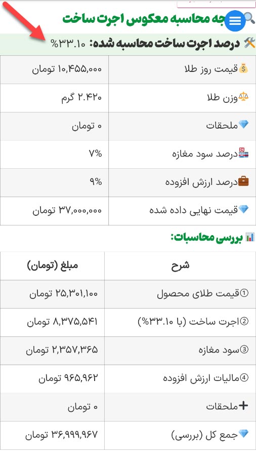 ابزار محاسبه اجرت طلا - ابزار محاسبه مزد ساخت طلا - ابزار محاسبه دستمزد طلا