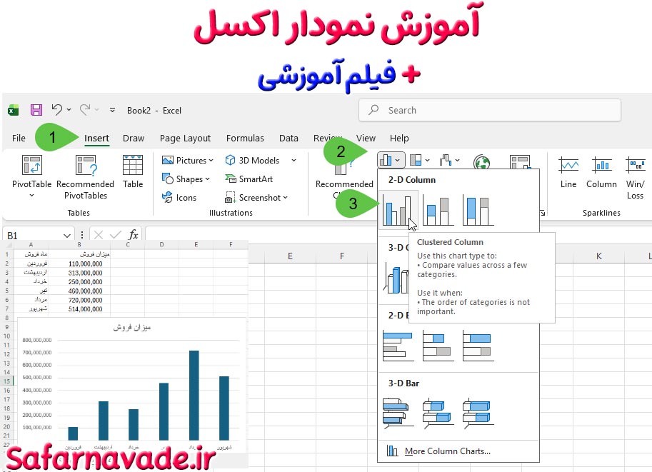 آموزش نمودار اکسل به صورت آسان و فیلم آموزشی- آموزش چارت (Chart) در Excel