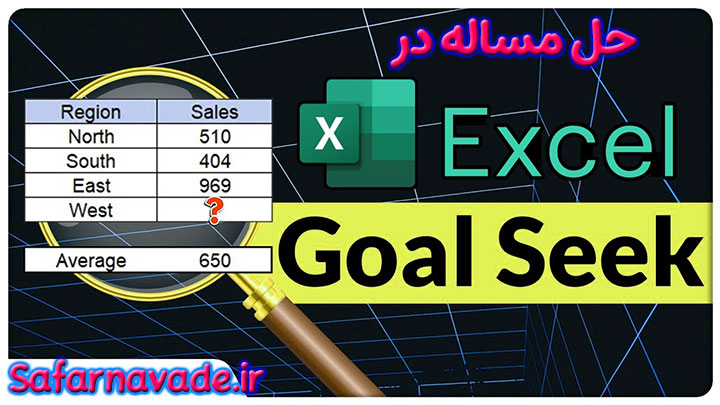 مثال برای آموزش Goal Seek در اکسل - آموزش حل مساله در Excel با گول سیک