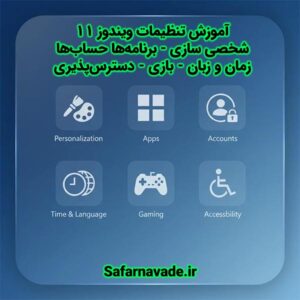کامل ترین آموزش تنظیمات ویندوز 11 : Personalize - apps - account - time and languages - gaming - accessibility