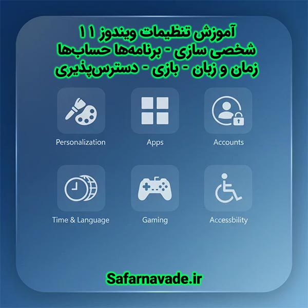 کامل ترین آموزش تنظیمات ویندوز 11 : Personalize - apps - account - time and languages - gaming - accessibility