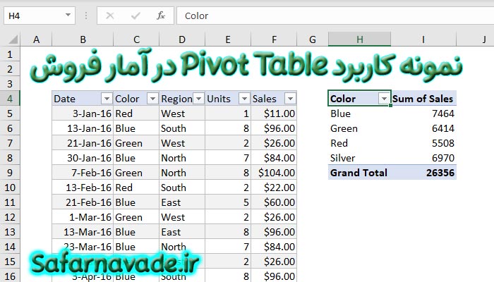 آموزش Pivot Table در اکسل به همراه مثال و فیلم آموزشی