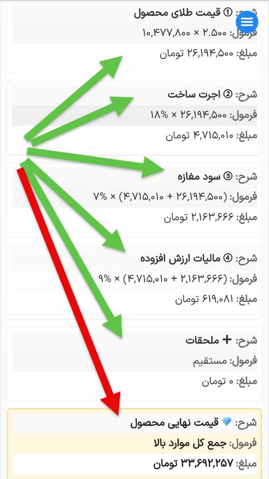 دانلود اپ فاکتور طلا - دانلود اپلیکیشن ماشین حساب طلا 