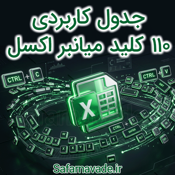 110 کلید میانبر اکسل (Excel Hotkey List)