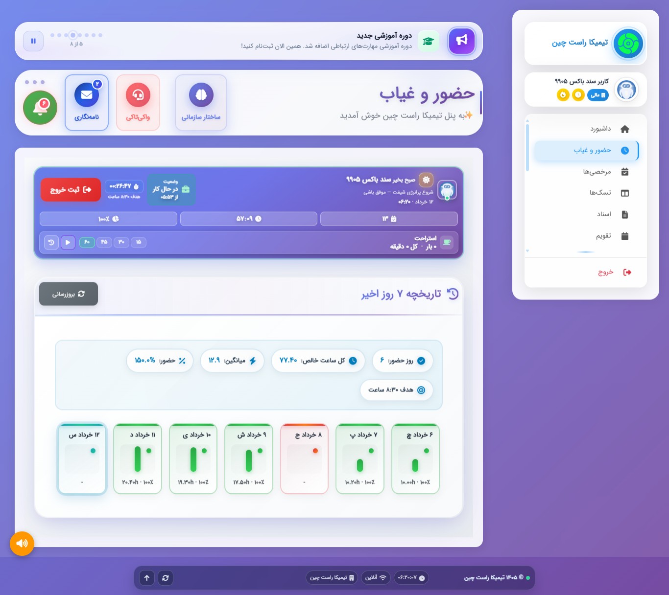 تصویر پنل حضور و غیاب تصویر پنل مرخصی افزونه تیمیکا در سرویس مدیریت آنلاین کسب و کار ورکانو
