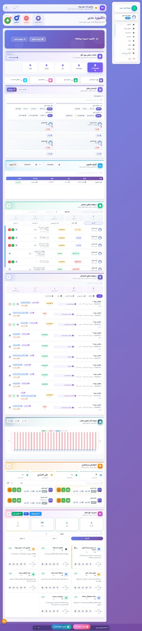 تصویر پنل مدیر شرکت یا سازمان در سرویس مدیریت آنلاین کسب و کار ورکانو