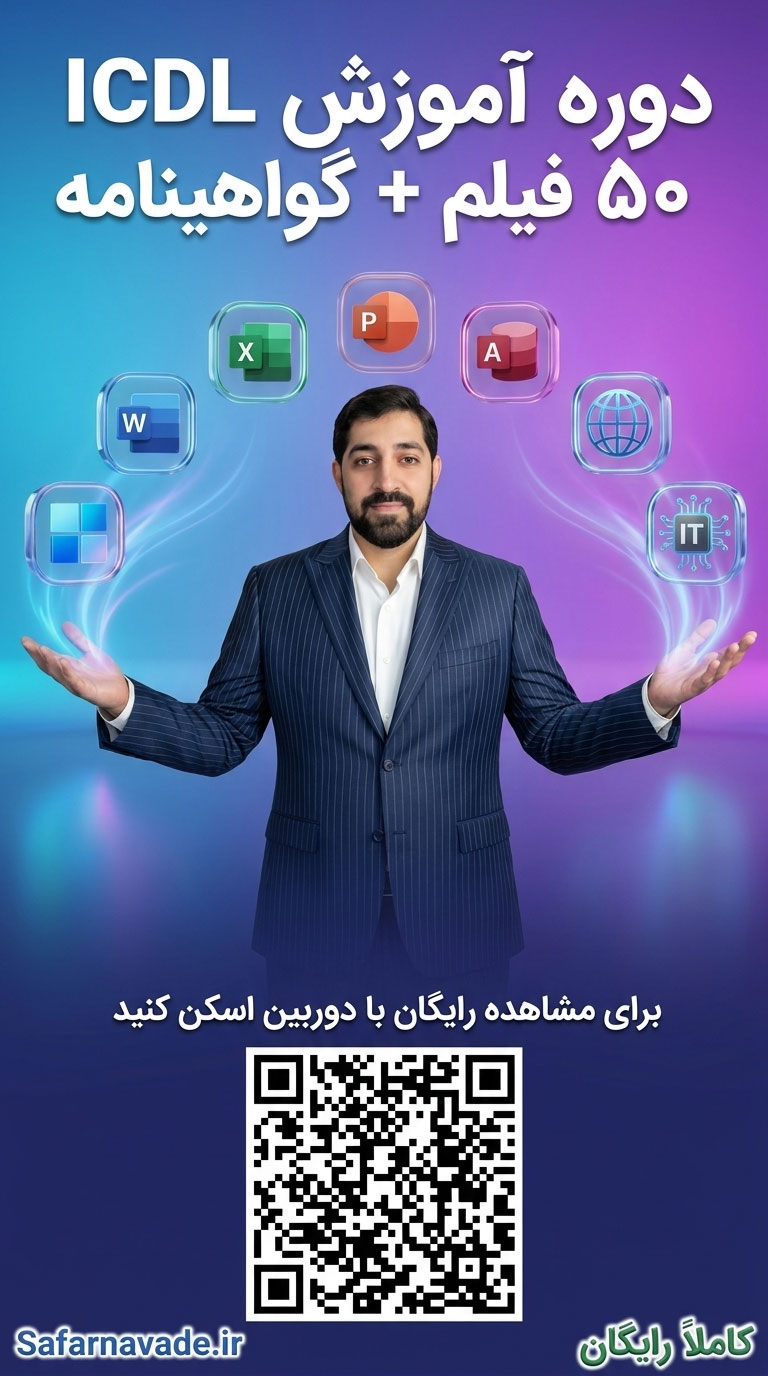 مشارکت و حمایت مالی