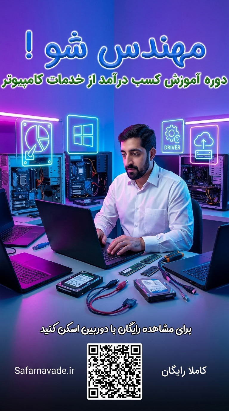 مشارکت و حمایت مالی