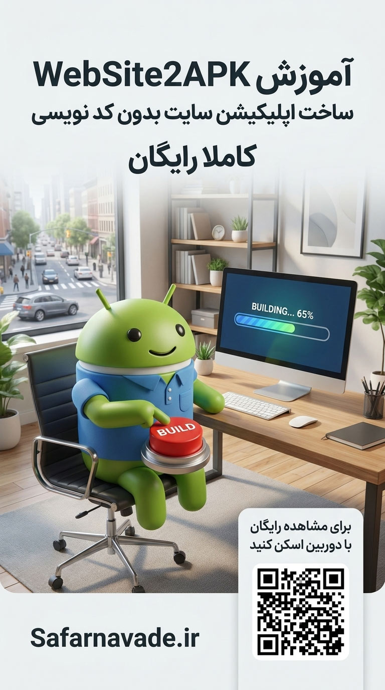 مشارکت و حمایت مالی