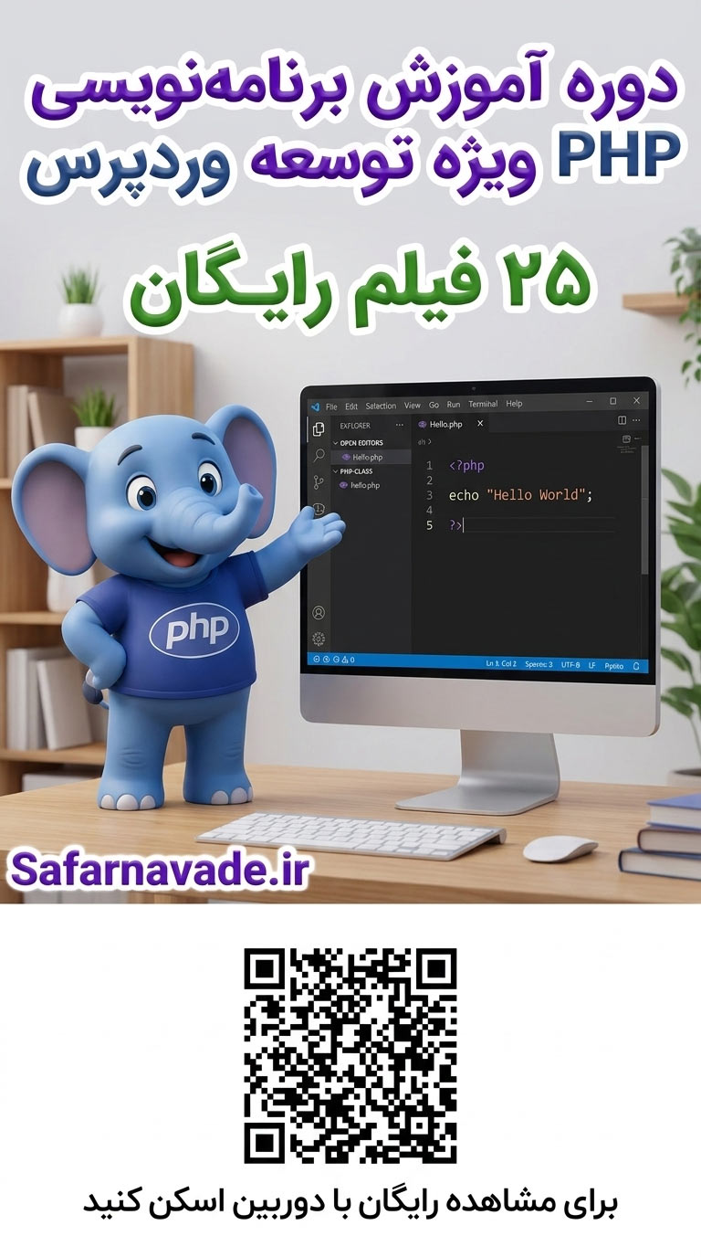 مشارکت و حمایت مالی