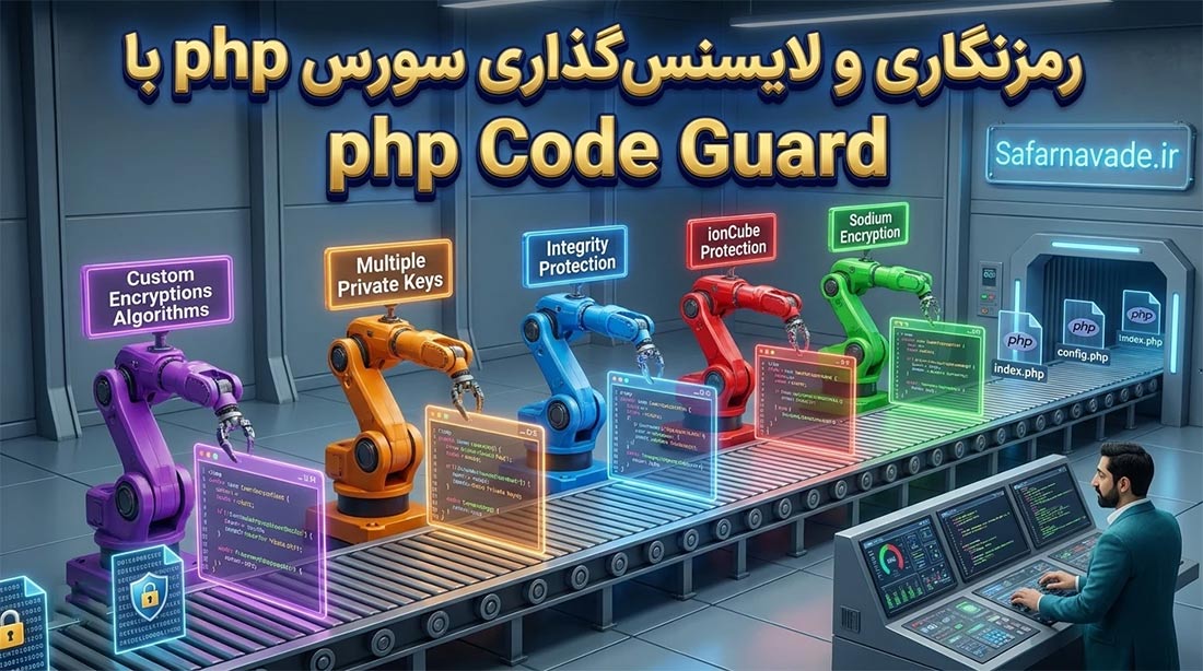 قفل گذار php پنج لایه php Code Guard